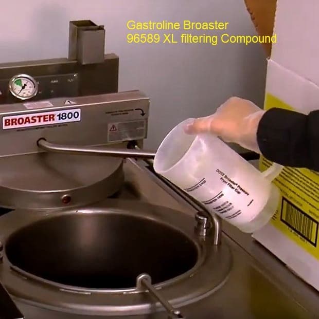 Filtercompound til Broaster 96589: Slik forlenger du oljens levetid